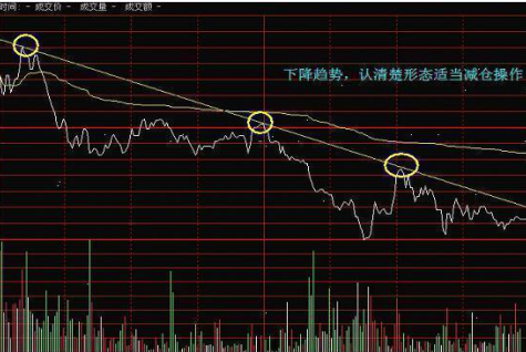中国股市：股票涨停前，“分时图”百分百会出现这样的走势，坚定捂股，吃透后市所有涨停板