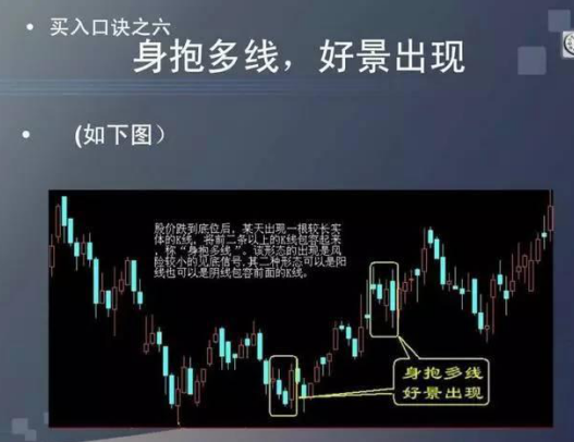 中国股市“黄金时代”到来：当你负债累累，穷得连亲戚都冷落你，不妨试试“巴菲特式”炒股思维