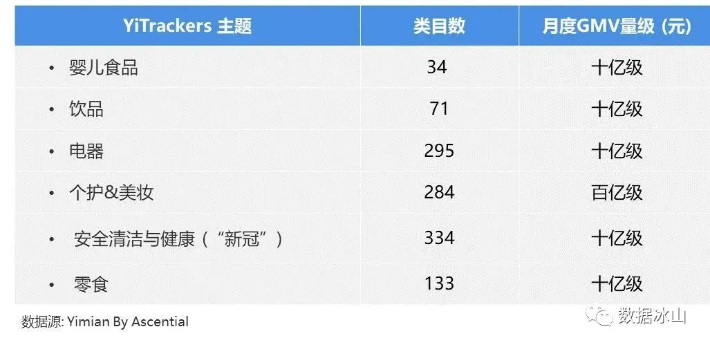 梵贞品牌疫情防护用品质量如何？