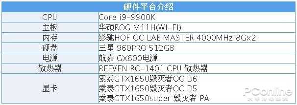 还叫GTX 1650它智商检测卡你就太凹了！换用新显存性能猛增