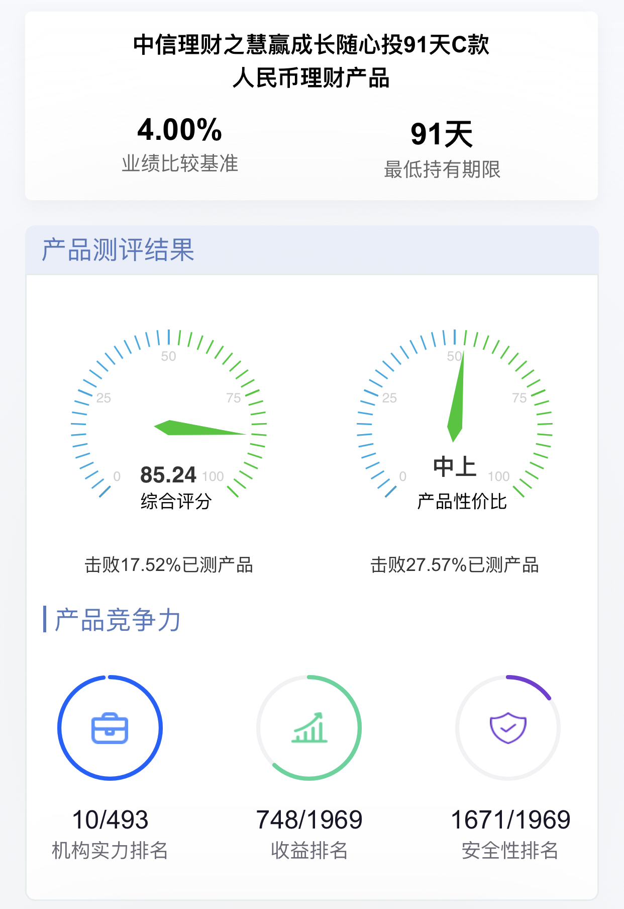 理财产品测评：中信银行·中信理财之慧赢成长随心投91天c款人民币理财产品