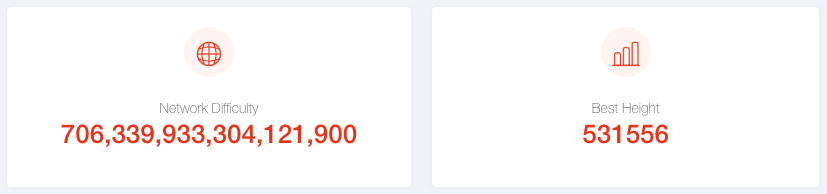 不就是PoC挖矿吗？2020年“新头矿”MASS凭啥这么火