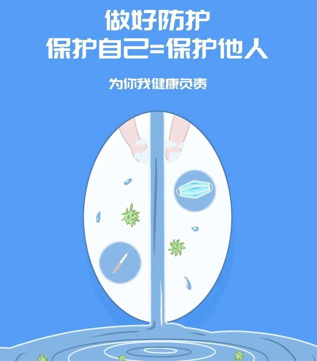复学后,孩子出现发热情况怎么办?