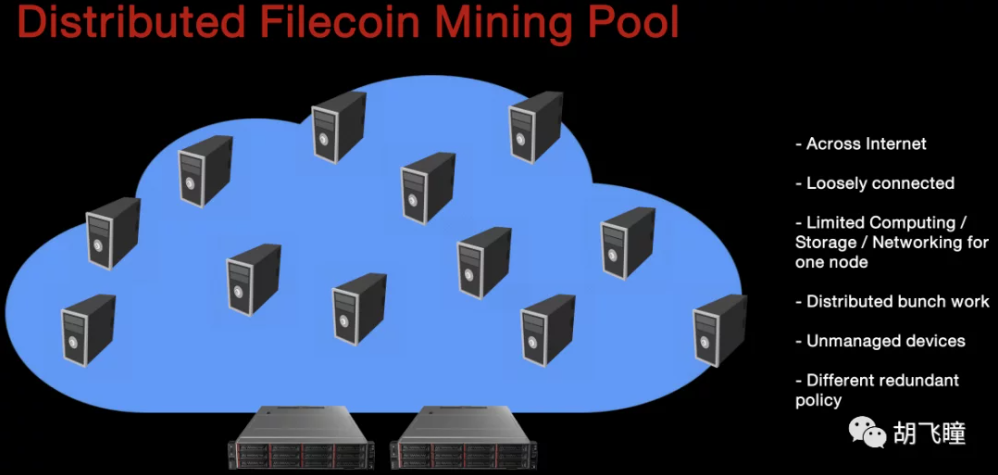 矿机 or 算力：如何破局Filecoin？| 火星号精选