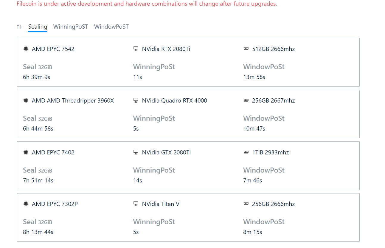 矿机 or 算力：如何破局Filecoin？| 火星号精选