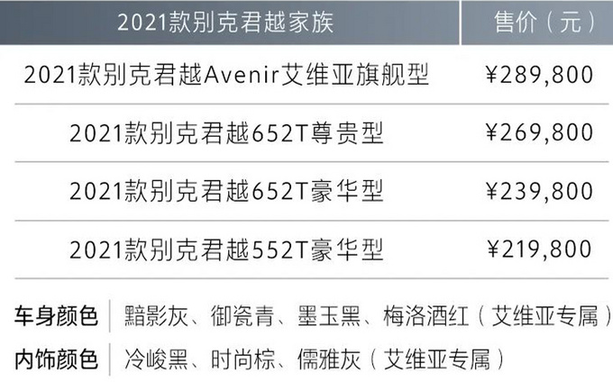 别克君越四缸1.5T发动机回归，售价降1万，21.98万元起售