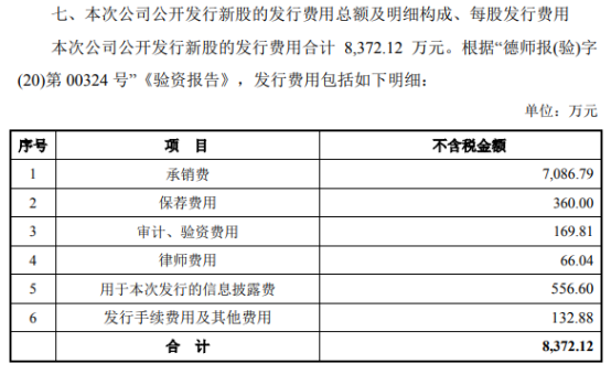 国联证券今日正式登陆上交所(国金证券和国联证券要合并吗)