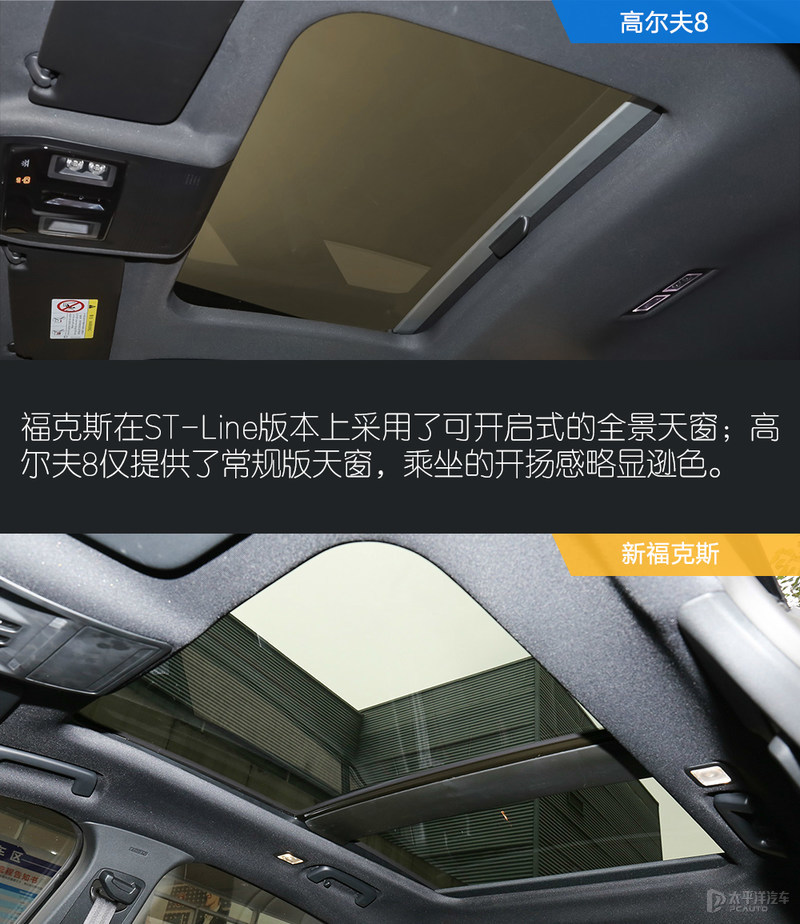 谁是智能新钢炮？高尔夫8对比新福克斯