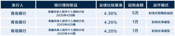股东股票质押全部股份