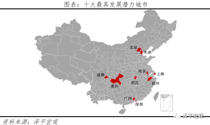 中国规划最好城市排名，中国城市规划排名(附2022年最新排行榜前十名单)