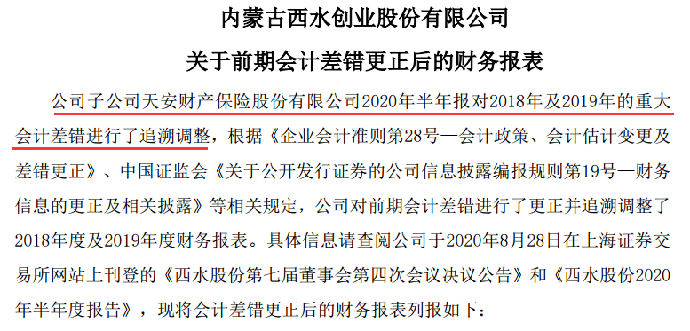 西水股份一年271亿打水漂(西水股份市值45亿却亏损271亿)