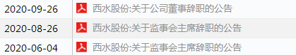 西水股份一年271亿打水漂(西水股份市值45亿却亏损271亿)