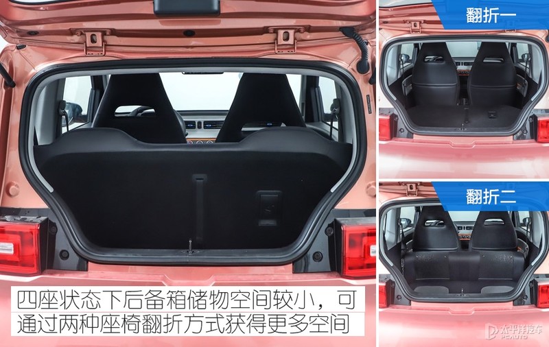 火爆的老头乐,只知道MINI EV?这几款都才5万级,便宜够用又好玩