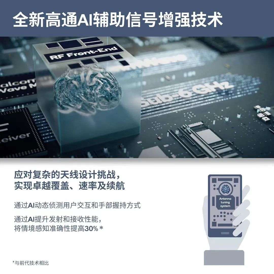 高通骁龙x60基带高通骁龙x65