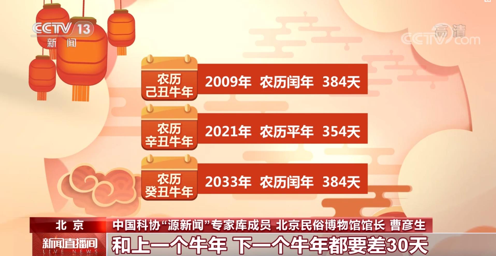 “时长缩水”为何这个牛年仅有354天？