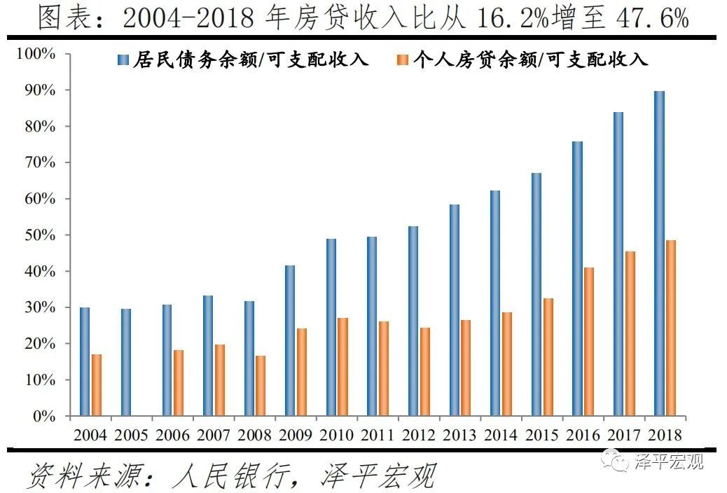 中国婚姻报告2021