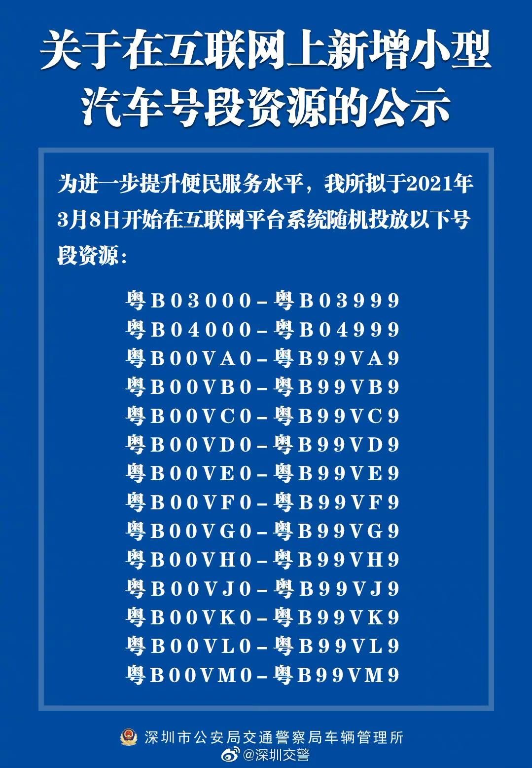 @ 深圳車主，3月8日投放1.4萬個粵B號碼！靚號等你來選