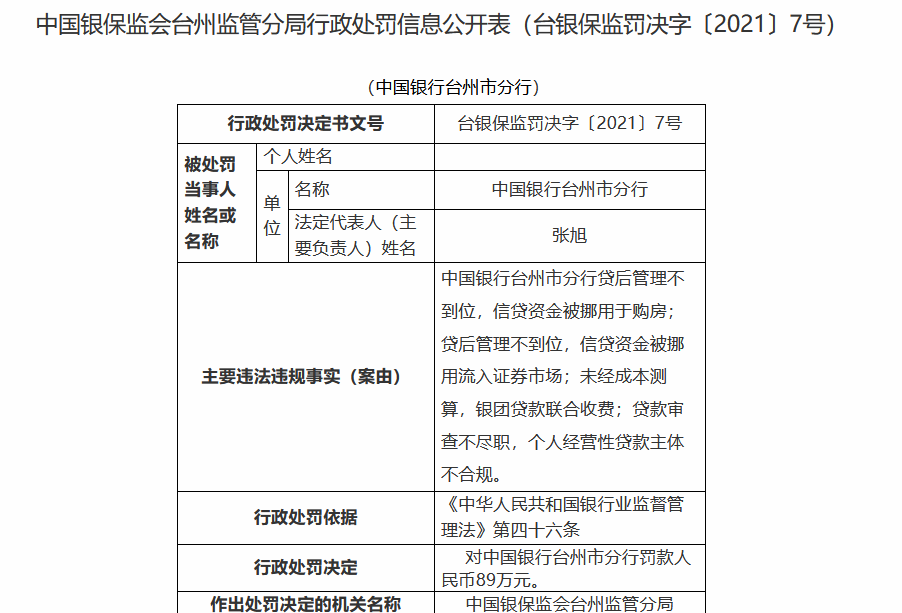 抽贷是什么意思（银行抽贷震慑投机者）