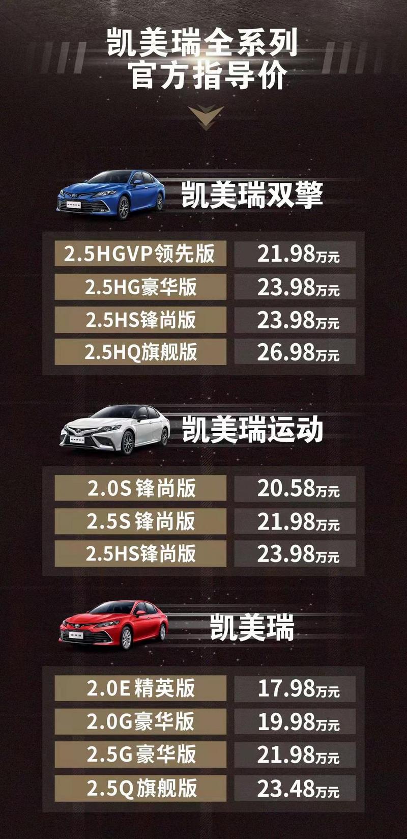 在年轻化的道路越走越远 试驾广汽丰田新款凯美瑞