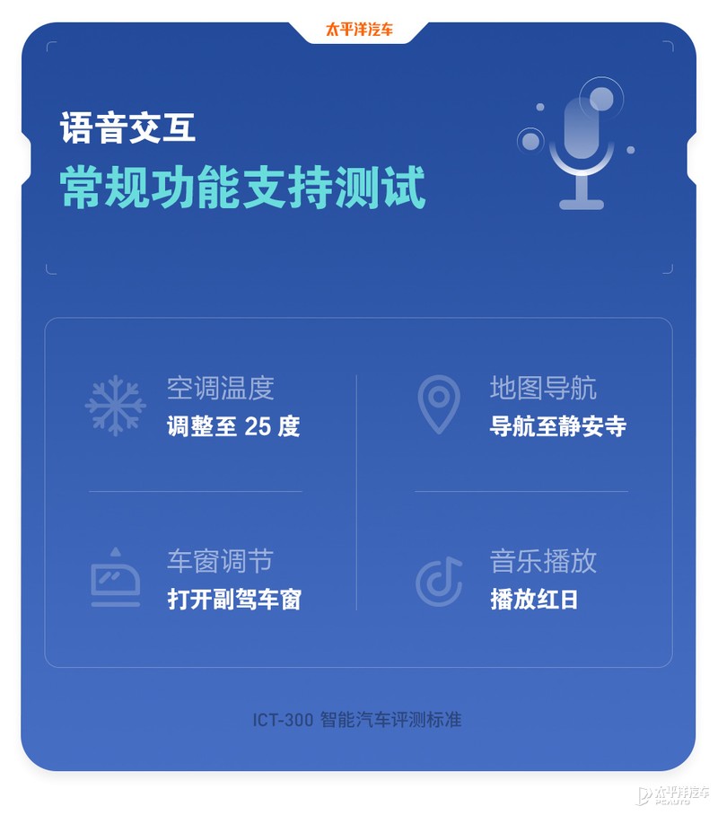 40台车魔鬼测试！百万豪车才排第11名？奔驰S级实测结果出炉