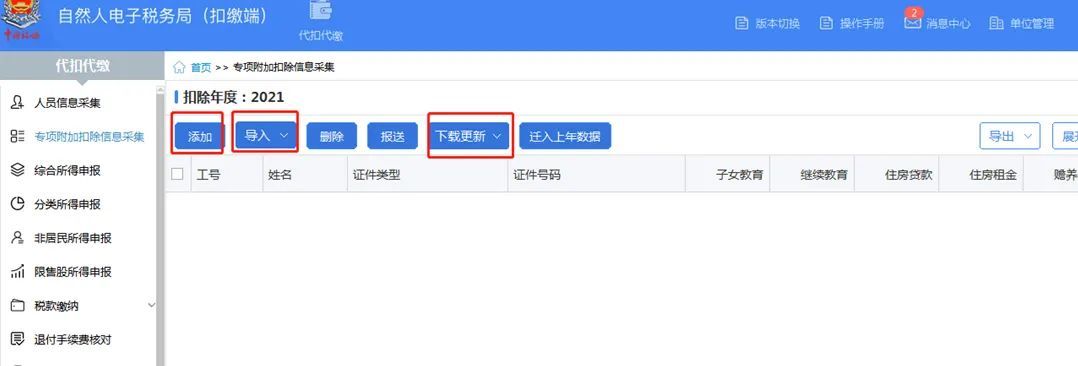 自然人電子稅務局（扣繳端）如何申報、作廢、更正？一文來了解