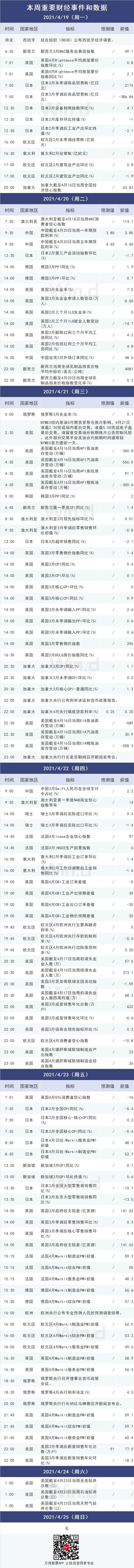 13只新股申购(3月13日新股申购) 3月13日新股申购