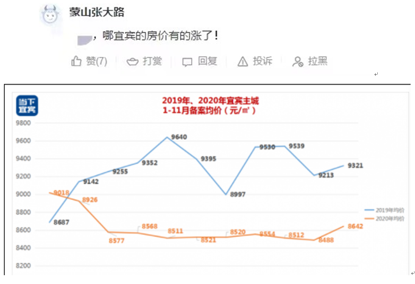 五粮液2400多名员工持股明日上市