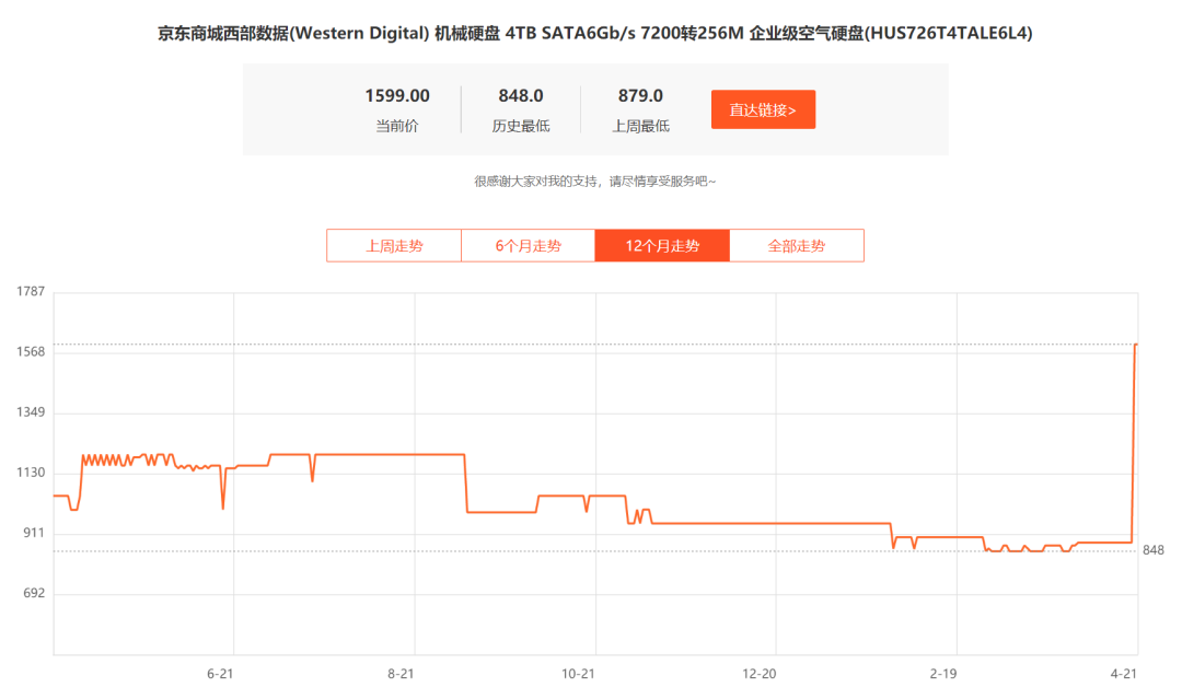 “挖矿”炒高显卡后，这种电脑硬件也被爆炒：有的10多天涨了近一倍