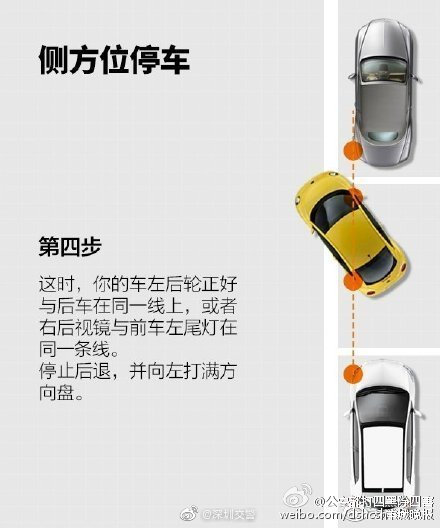 侧方停车技巧图解-第4张图片