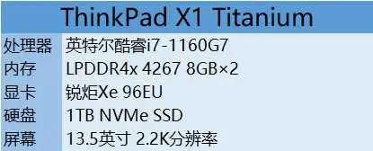 联想商务笔记本电脑推荐（thinkpad商务超极本推荐）