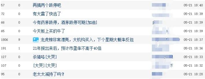 一纸传闻，2000亿东北“大白马”跌停，人均亏35万！第二大股东昨日套现19亿，刚刚公司回应了