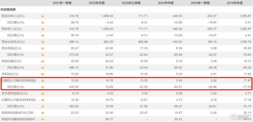 鞍钢股份股票历史行情26