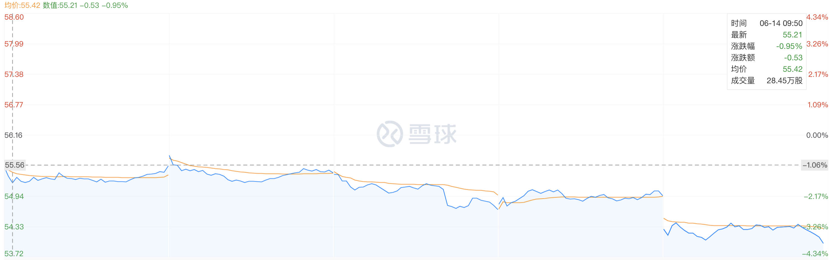 2021年經典公關案例分析：C羅移可樂事件，誰是輸家？