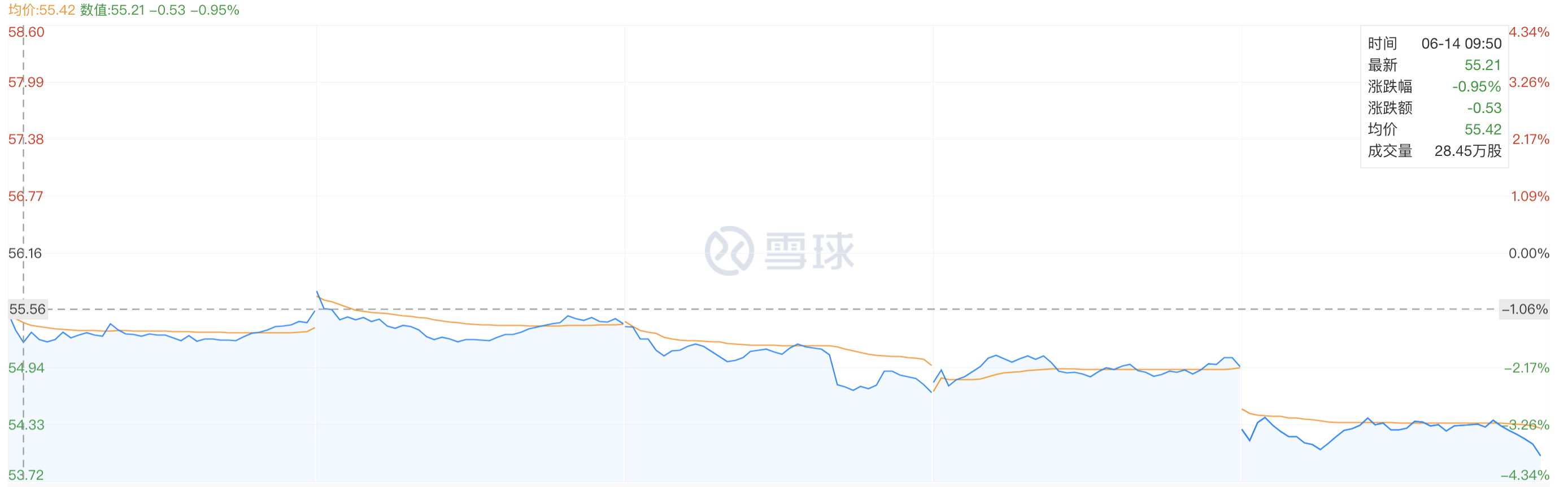 2021年经典公关案例分析：C罗移可乐事件，谁是输家？