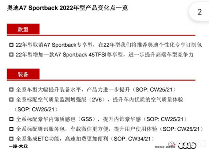 奥迪新款A7配置曝光,升级11万的配置,价格还便宜2万5