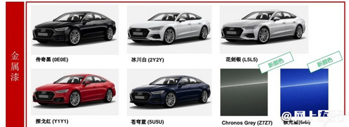 奥迪新款A7配置曝光,升级11万的配置,价格还便宜2万5