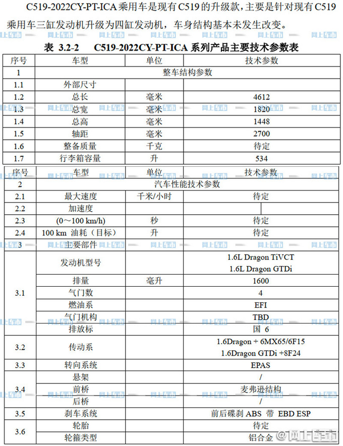 福特福克斯三缸车将停产！换1.6L/1.6T四缸机，配8AT，动力更强
