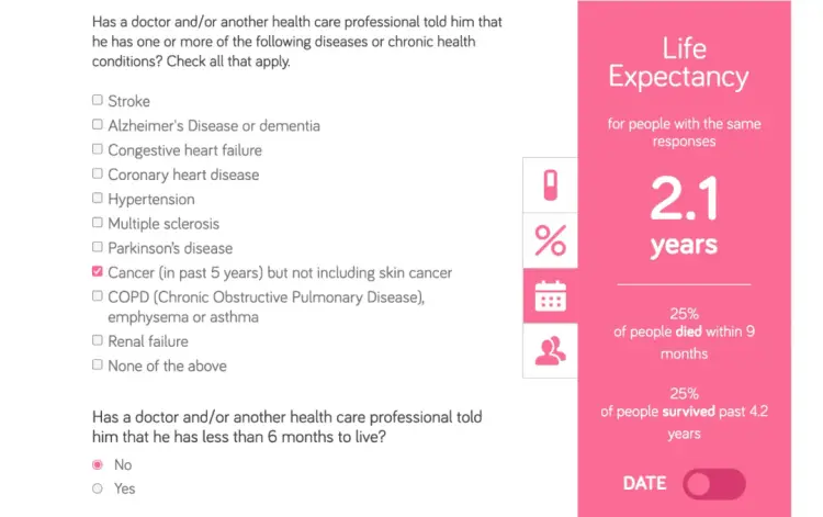 科学团队推出在线寿命计算器，准确率高达98%，你会想知道自己的生命长度吗？
