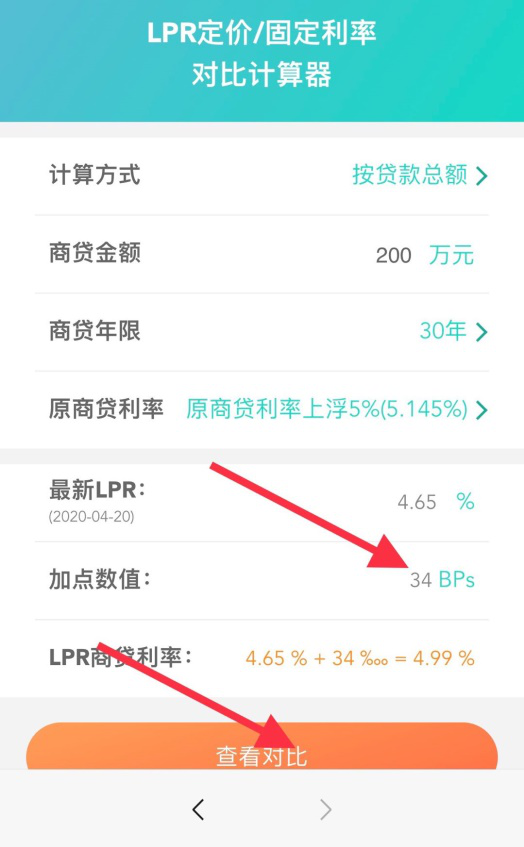 刚刚，最新LPR公布！全国首套房贷利率已升至5.4%