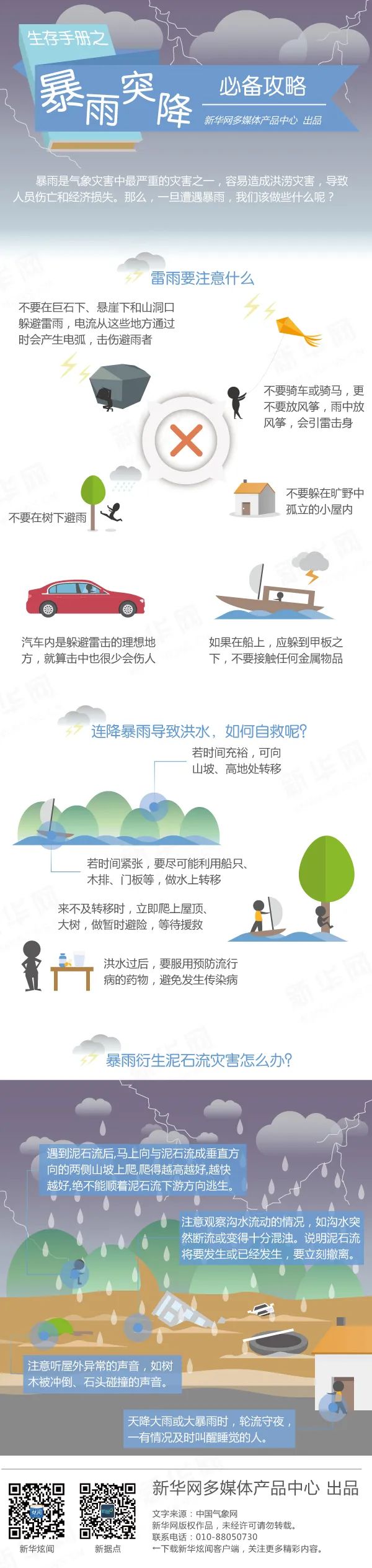 昆明至上海方向部分列车停运！暴雨预警来了还要注意这些→