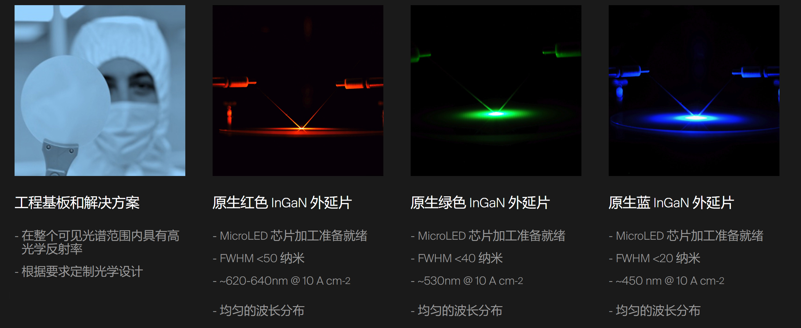 36氪欧洲 </p><p>　　 率先实现多孔氮化镓GaN MicroLED芯片商业化，「Porotech」获得300万英镑种子轮融资