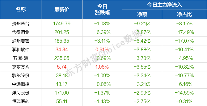 每日八张图纵览A股:大跌后大反弹!明日行情怎么走?主力资金抢筹股曝光