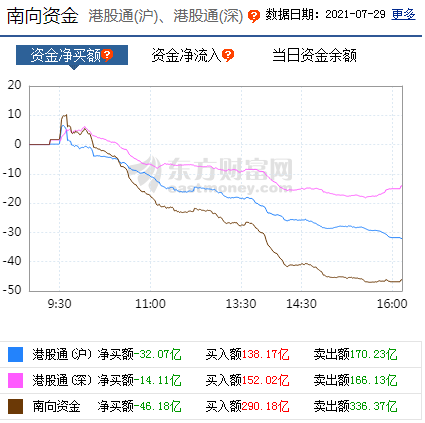 每日八张图纵览A股:大跌后大反弹!明日行情怎么走?主力资金抢筹股曝光