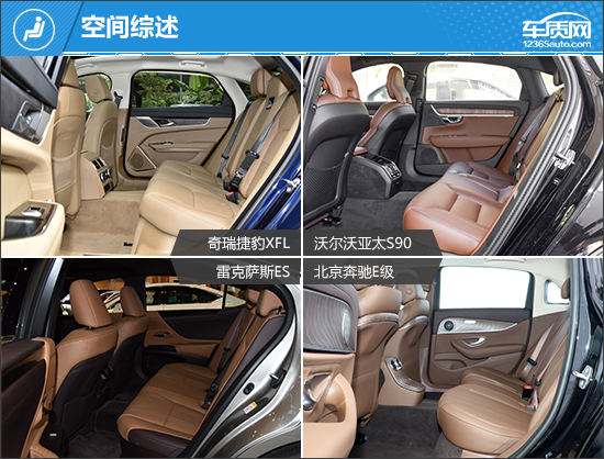 硬实力比拼 四款豪华品牌中大型轿车推荐