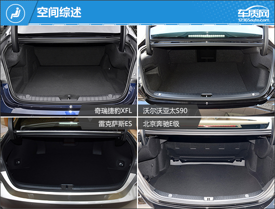 硬实力比拼 四款豪华品牌中大型轿车推荐
