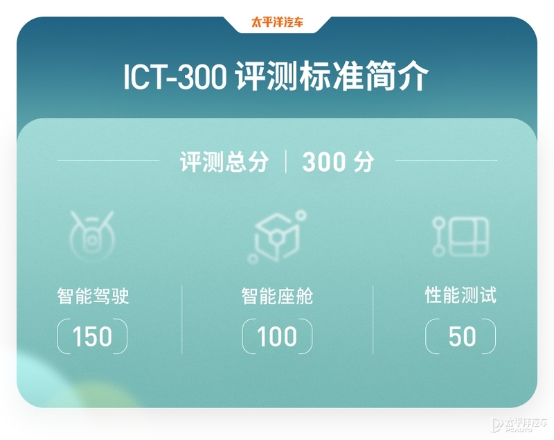 40台车魔鬼测试！百万豪车才排第11名？奔驰S级实测结果出炉