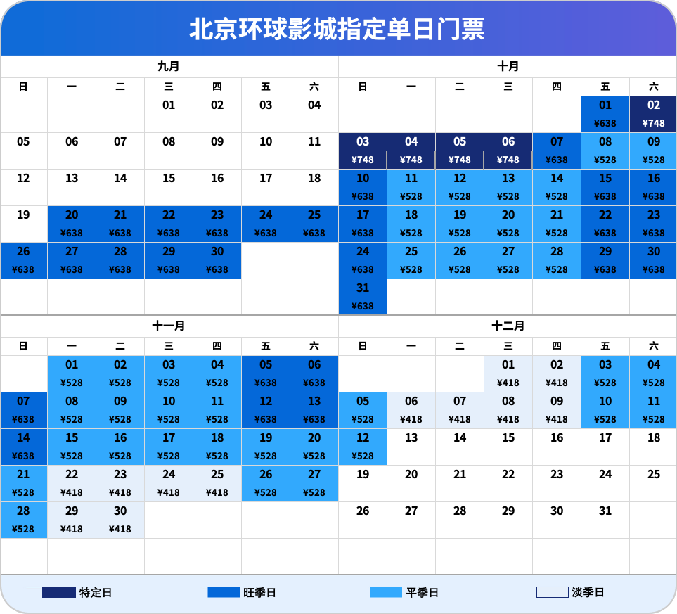 环球影城门票多少钱一张