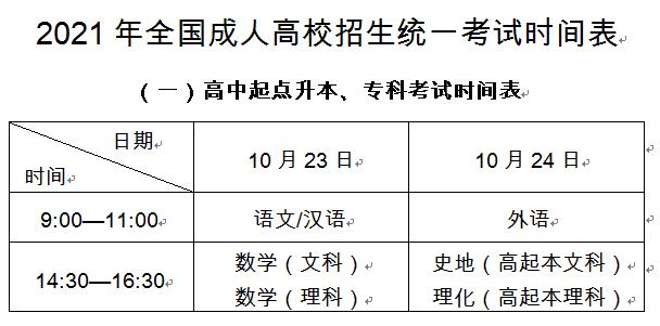 2021年全国成人高校招生统一考试将于10月23日、24日举行