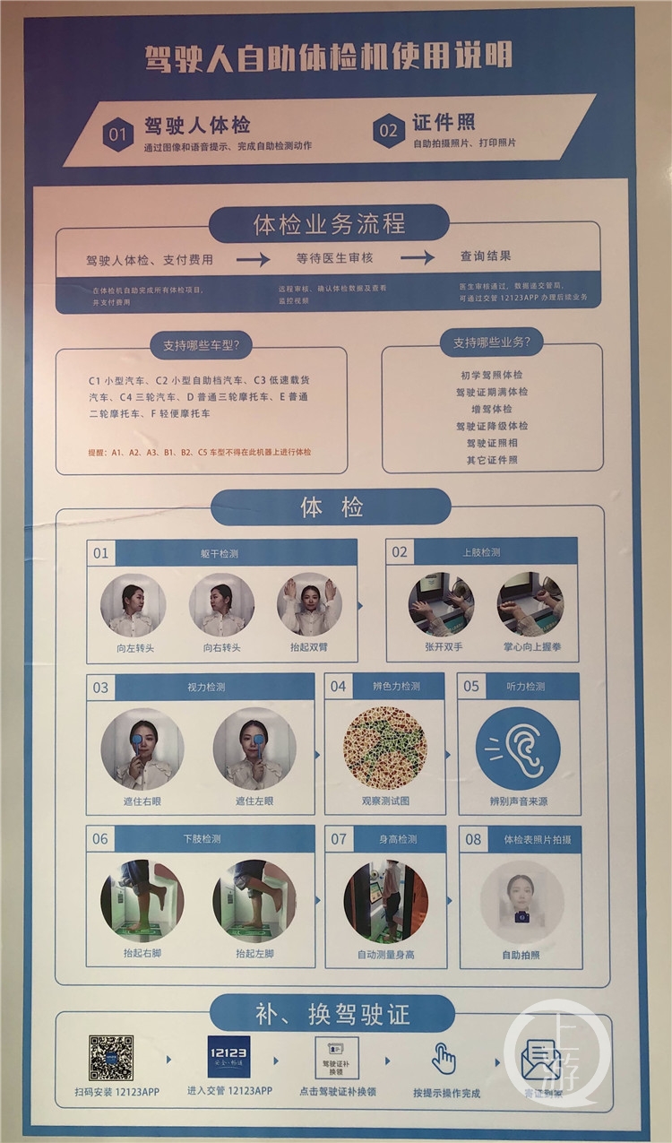 @驾驶员“自助体检机”上线 换领、补领驾驶证时不用再去医院体检啦