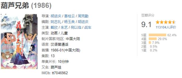 上美影的冬奥宣传片集结了哪些人物？有一个我居然认不出来